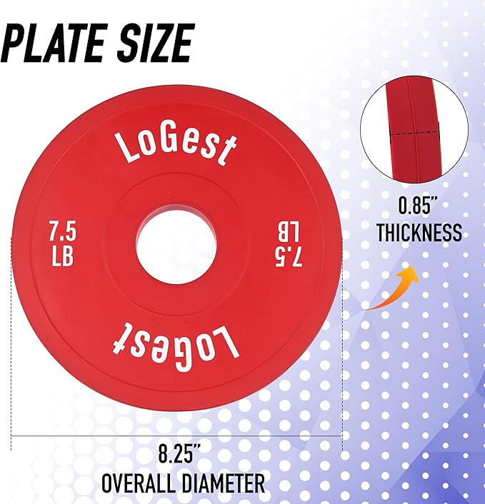 Logest Pair Olympic Plates - Barbell Weights Set of 2 Weight Plates for Olympic Bars Perfect for Strength Training Plates Exercise Balance Increase Available in 0.50LB 1.25LB 2.5LB 5LB 7.5LB 10LB Weight Plate