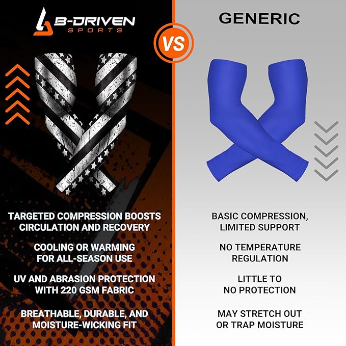 B-Driven Sports Pro Fit Compression Arm Sleeves for Men Women & Youth - Volleyball Golf Running Baseball Basketball - Pair
