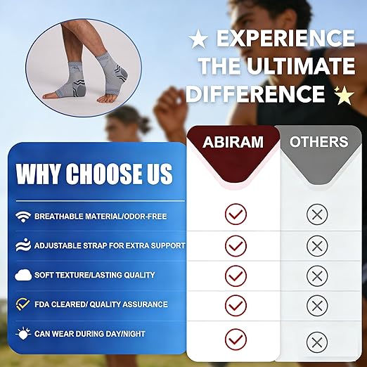 ABIRAM Ankle Brace for Men & Women - Adjustable Compression Sleeve with Wrap, Ion-Matrix Support for Sprained Ankle, Plantar Fasciitis, Achilles Tendonitis Relief - Breathable Gear for Running, Sports