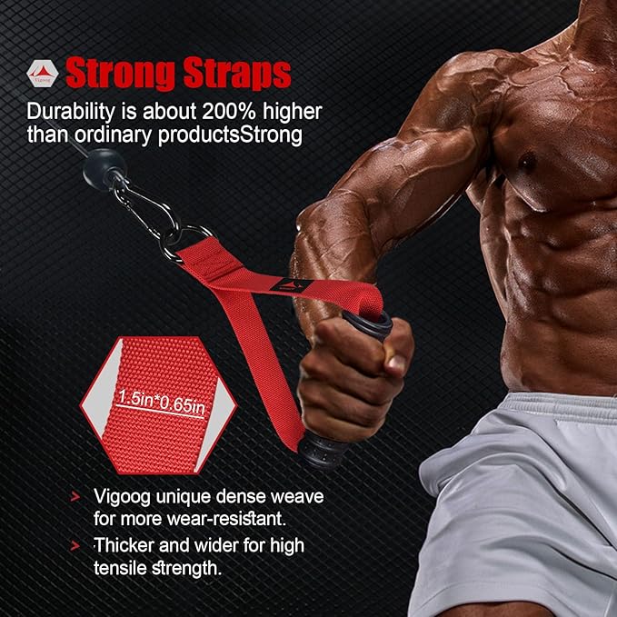Heavy Duty Gym Workout Handle Attachments - Powerful, Comfortable & Anti-Slip Rubber Exercise Grips for Cable Machines, Pulley Systems and Other Fitness Equipments