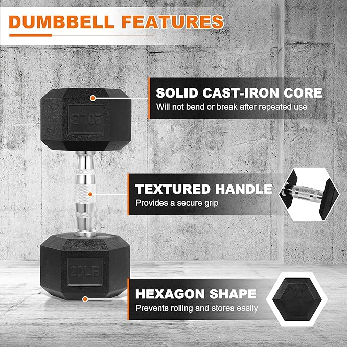 Fitvids Hex Dumbbells Rubber Coated Hand Weights for Exercises and Fitness, 10-50LB Option