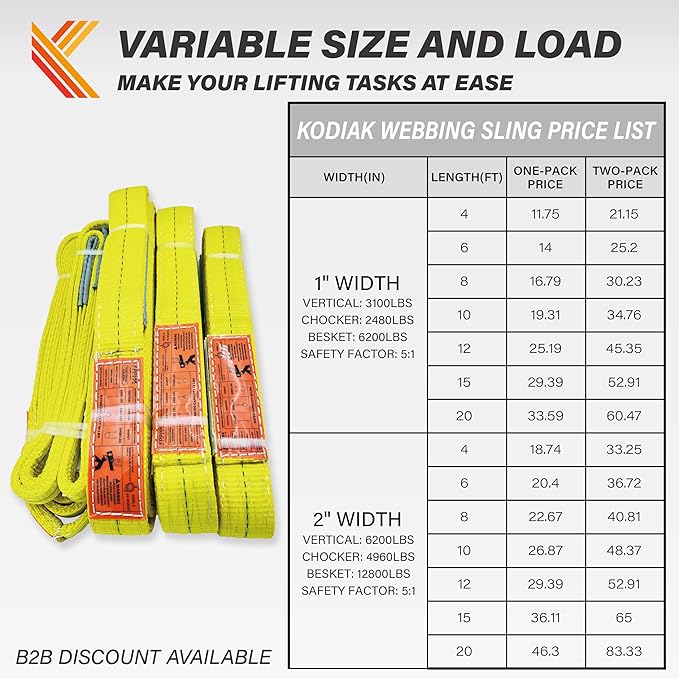 2-Ply Lifting Straps 2”x 4 ft Webbing Sling Tree Saver 1Pack Heavy Duty Web Strap Rigging Moving Towing Hoisting Gear KODIAK STRAPS