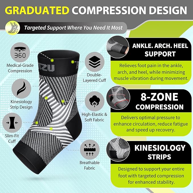 BLITZU Compression Socks for Plantar Fasciitis, Achilles Tendonitis, Arthritis Relief, Ankle Brace Compression Sleeve with Foot Arch Support, Ankle Wrap for Women, Men, Swelling & Heel Pain Black S-M
