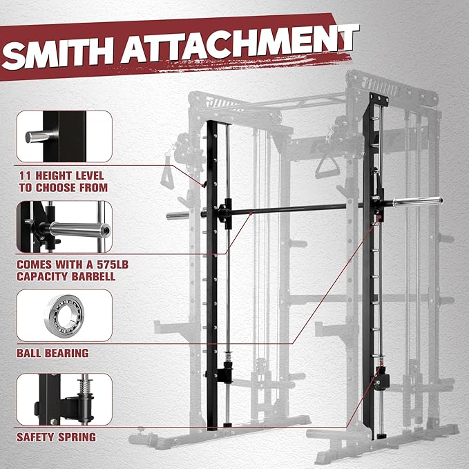 RitFit M1 Pro Smith Machine with Cable Crossover System, Multi-Function Squat Rack Power Cage for Home Gym, Power Rack and Packages