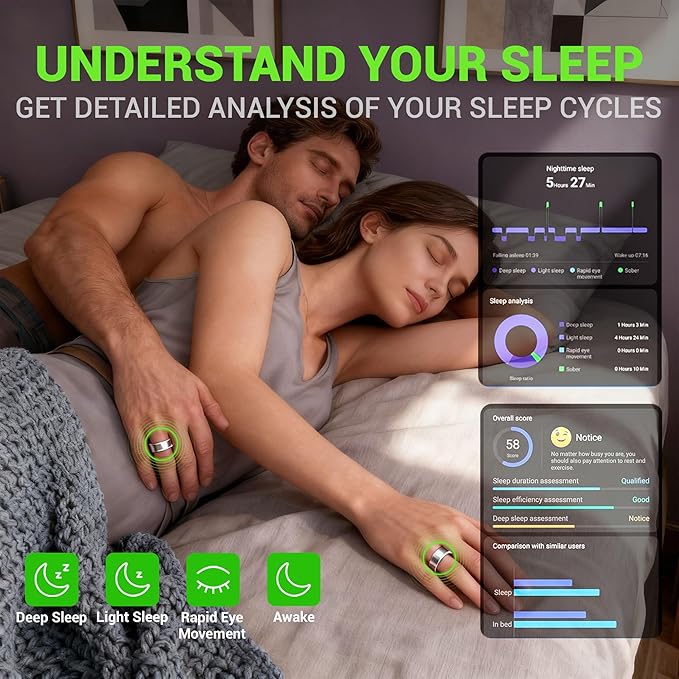 Smart Ring - Free Heart Rate SpO2 Sleep Tracker | No Subscription | IP68 Waterproof Fitness Tracker | 24/7 Activity Monitor | Step Counter & Stress Tracking | Sleep & Workout (Silver, 8)