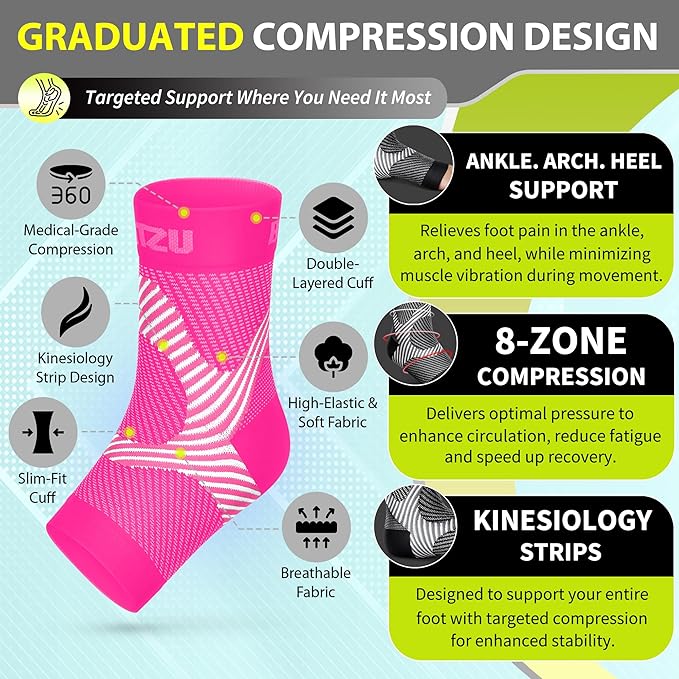 BLITZU Compression Socks for Plantar Fasciitis, Achilles Tendonitis, Arthritis Relief, Ankle Brace Compression Sleeve with Foot Arch Support, Ankle Wrap for Women, Men, Swelling & Heel Pain Pink S-M