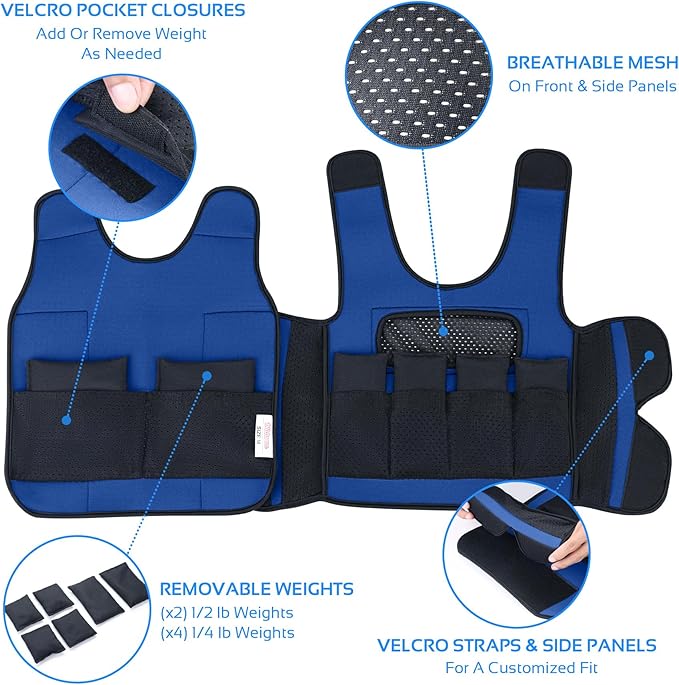 Weighted Vest for Kids with Sensory Needs(Small, Ages 2-4) - Compression Vest for Children with Autism, SDP, ADHD, ADD, Sensory Overload - Kids Weighted Vest Includes 2lbs Adjustable Weights