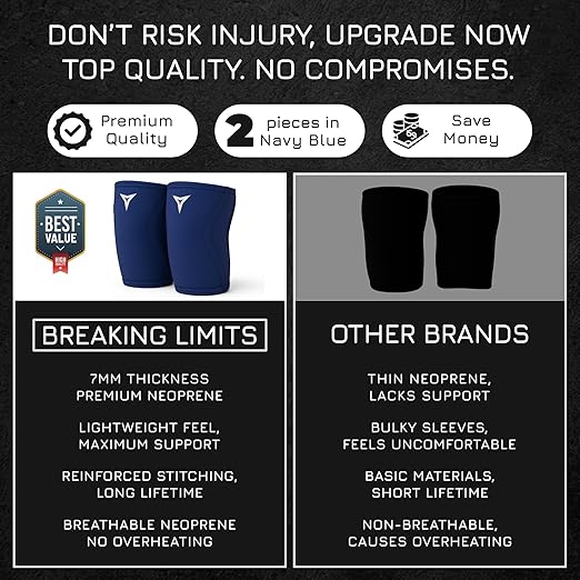 Breaking Limits Navy Blue Lifting Knee Sleeves Men (Pair) - 7MM Sleeves Weightlifting Men & Women - Powerlifting Knee Sleeves for Squats - Squat Knee Brace for Lifting - Rodilleras para Gym Hombre y Mujer (XL)