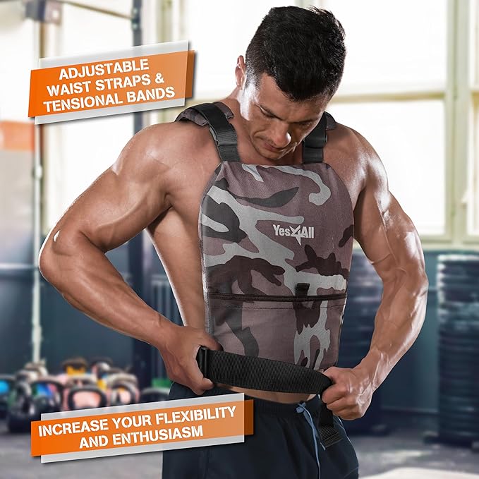 Yes4All Weight Vest Plate 5.75/8.75/14/ 19.75LB Pairs, Weighted plates for vest, Tactical Plate, Weight Plate with Curved Ergonomic Design for Running, Heavy Workout