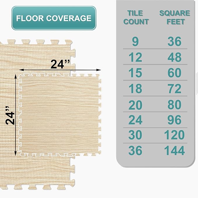 Sorbus 120 Sq. Ft. Wood Grain Floor Tiles Foam Mat EVA Interlocking Mats Tile 3/8-Inch Thick Flooring Wood Puzzle Exercise Mats w/Borders - Home Playroom Basement, Apartment, Trade Show, Baby, Dance