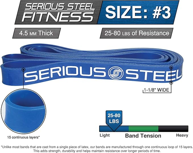 Serious Steel Fitness 78" Resistance Band | Agility Band & Speed Work Band |Sprinting Band