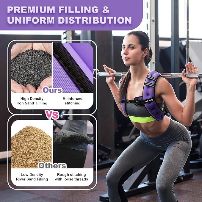Weighted Vest Woman 5lb/8lb/10lb/12lb/15lb/20lb/25lb/30lb Weight Vest for Women Men, Rucking Vests with Reflective Stripe for Running Workout Walking Strength Training Weight Loss Fitness Weightlifting