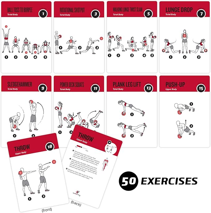 NewMe Fitness Medicine Ball Exercise Cards for Home Workouts, Workout Cards Deck for Women & Men, Beginner Fitness Guide to Training Exercises at Home or Gym