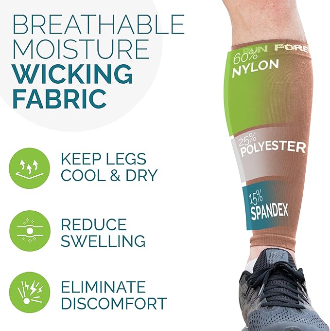 Run Forever Calf Compression Sleeves for Men and Women - Leg Compression Sleeve - Footless Compression Socks for runners