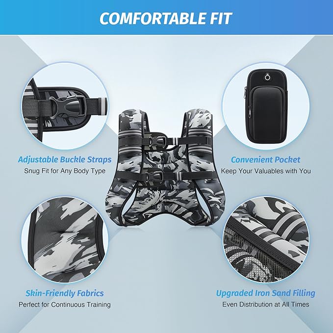 ZELUS Weighted Vest, 6lb/8lb/12lb/16lb/20lb/25lb/30lb Weight Vest with Reflective Stripe for Workout, Strength Training, Running, Fitness, Muscle Building, Weight Loss, Weightlifting