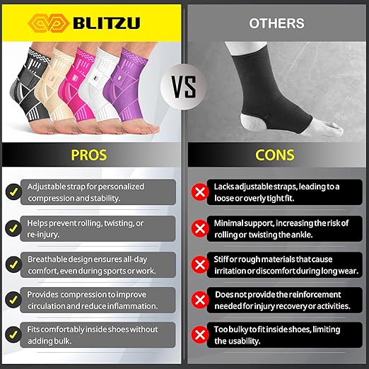 BLITZU Ankle Brace for Women, Men, Plantar Fasciitis Relief, Achilles Tendonitis Brace for Sprained Foot, Ankle Compression Sleeve with Strap Pink M
