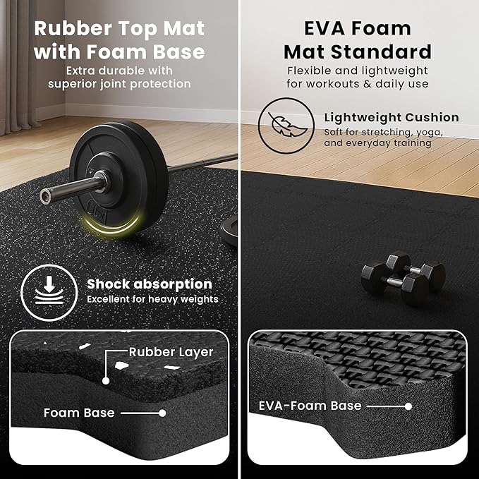 bemaxx Gym Mats Set - 54 pcs EVA Interlocking Foam Floor Tiles (12.6"x12.6"x0.4") 54sqft Protective Gym Flooring Sports Home Workout Exercise Mats Puzzle Garage Fitness Play-Room Pool Treadmill Bike