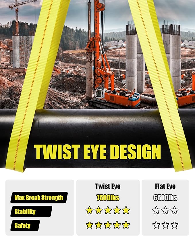 4 Pcs Twisted Eye Lifting Sling with UV Resistance, Lucky Straps 4' x 2" Lifting Straps for Hoist, 15000 Lbs Heavy Duty Twist Eye Polyester Webbing Sling for Furniture, Beds, Machinery, Outdoor, etc