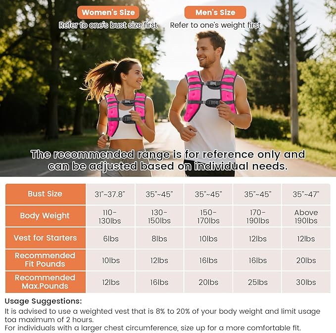 6lb/8lb/12lb/16lb/20Lb Weighted Vest Woman Men with Reflective Stripe, Chest Size Adjustable Strength Training Weight Vest for Walk Running Jogging