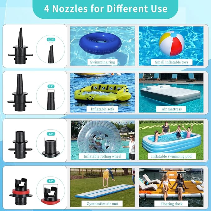 Electric Air Pump for Inflatable Tumbling Track Mat, Portable Quick-Fill Inflator & Deflator with 4 Nozzles, Air Pump for Air Bed Gymnastics Mattresses Floats Swimming Ring, AC 110V-120V