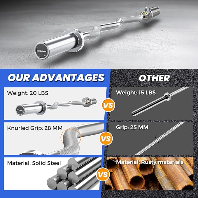 47" Olympic EZ Curl Bar 500-lbs Capacity Steel Barbell Suitable for 2" Weight Plates, 2-Inch Curl Bar for Weight Lifting,Hip Thrusts,Squat,Biceps-Home Gym Weight Bar