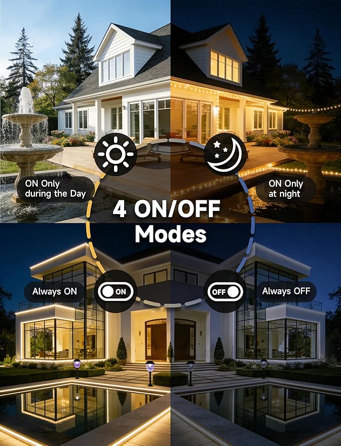 Techbee 1 s to 999 h Short/Long On-Off Interval Repeat Cycle Timer Plug Outlet with Countdown and Light Sensor, Waterproof for Outdoor (15A 1HP)