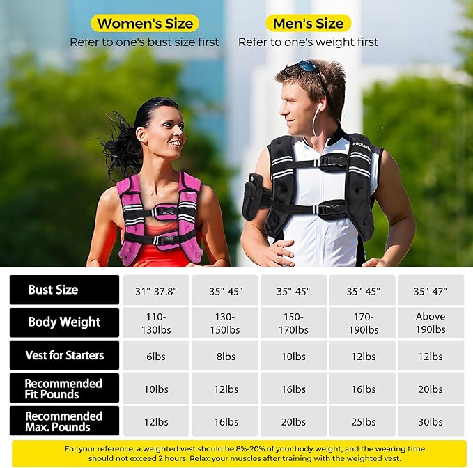 PACEARTH Weighted Vest,6lb/8lb/10lb/12lb/16lb/20lb/25lb/30lb Weight Vest with Reflective Stripe, Body Weight Vests for Women, Men, Weight Loss Workout, Strength Training, Running, Walking, Jogging