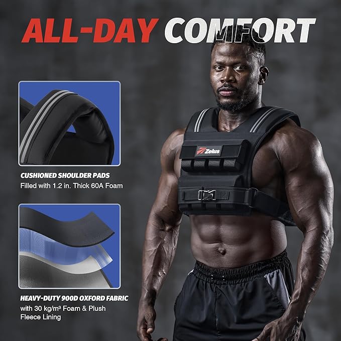 ZELUS Weighted Vest Men, 23/36/45 lb. Weight Vest with 10/16/20 Adjustable Iron Weights for Muscle Building Strength & Functional Training, Weighted Vest for Men with Reflective Strips.