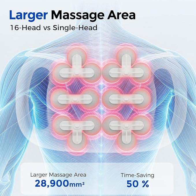 FEIERDUN 16-Head Massage Gun Set, Deep Tissue Percussion Massager with 8 Modes & 50 Intensities, Portable Quiet Muscle Massage Gun for Legs, Waist, Back, Neck, Buttocks Muscles Pain Relief, White