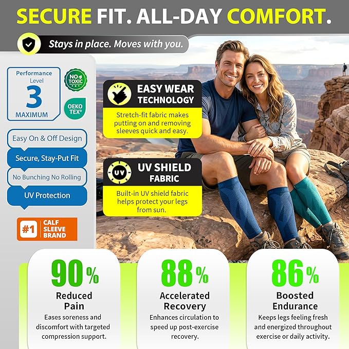 BLITZU Calf Compression Sleeve for Men & Women Footless Compression Socks Support Runners Leg Sleeve Shin Splints Pain Relief