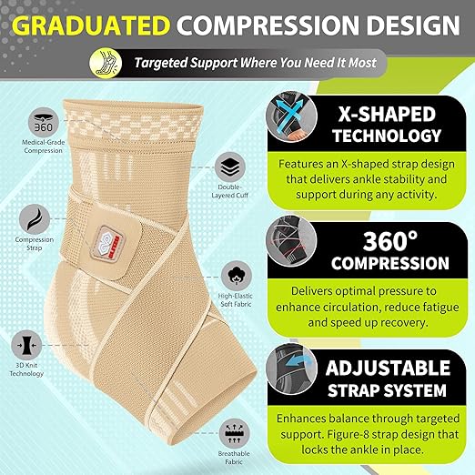 BLITZU Ankle Brace for Women, Men, Plantar Fasciitis Relief, Achilles Tendonitis Brace for Sprained Foot, Ankle Compression Sleeve with Strap Nude L