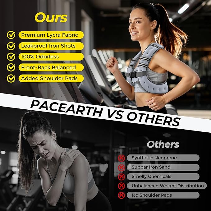 PACEARTH Weighted Vest,6lb/8lb/10lb/12lb/16lb/20lb/25lb/30lb Weight Vest with Reflective Stripe, Body Weight Vests for Women, Men, Weight Loss Workout, Strength Training, Running, Walking, Jogging
