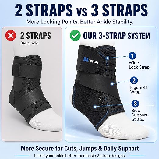 Ankle Brace for Sprain & Sports – 3-Point Support System, No Pressure Comfort Even After Hours, Figure-8 Stability, Easy Hook & Loop Fit for Running, Basketball & Work, XL