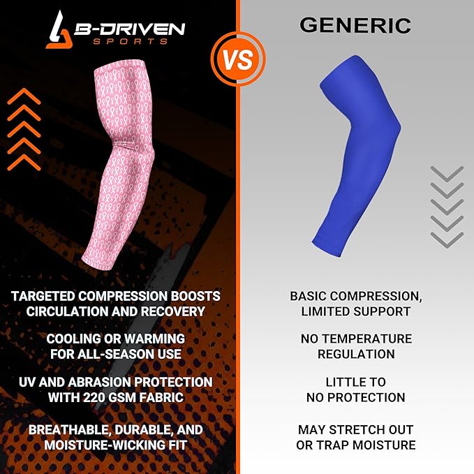 B-Driven Sports Sleeve Pro-Fit - Compression Arm Sleeve for Men & Women - Basketball & Volleyball Arm Sleeve - Single