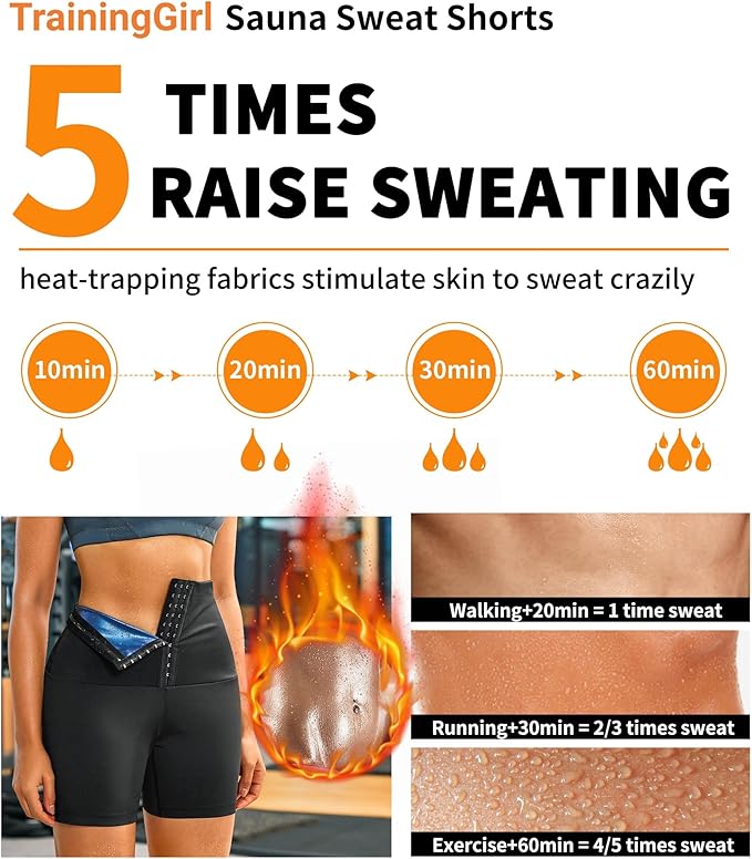 TrainingGirl Compression Sweat Shorts for Women Workout Sauna Suit Gym Sets High Waist Trainer Thigh Fat Slimmer Yoga Pants