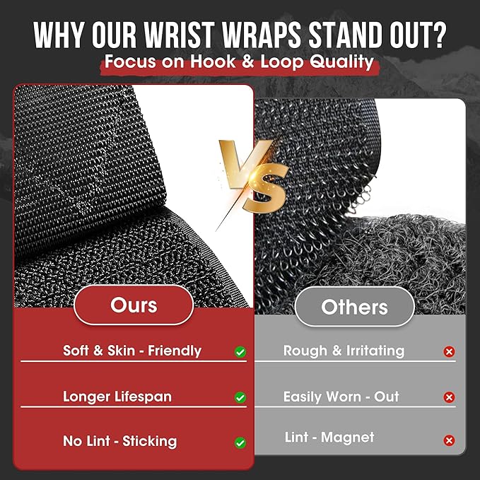WSAKOUE Weightlifting Wrist Wraps - 18" Professional Wrist Support with Heavy-Duty Thumb Loop for Powerlifting, Bench Press & Strength Training- Adjustable Gym Wrist Straps for Men & Women