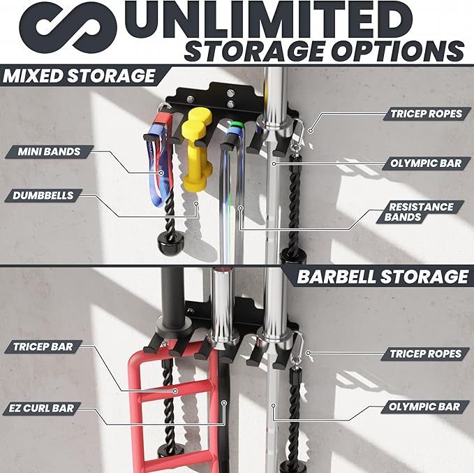 Synergee Wall Mounted Barbell Holder & Gym Accessory Rack – Heavy Duty Steel Storage for Barbells, Collars, Bands, and Fitness Gear – Space Saving Home Gym Equipment Organizer