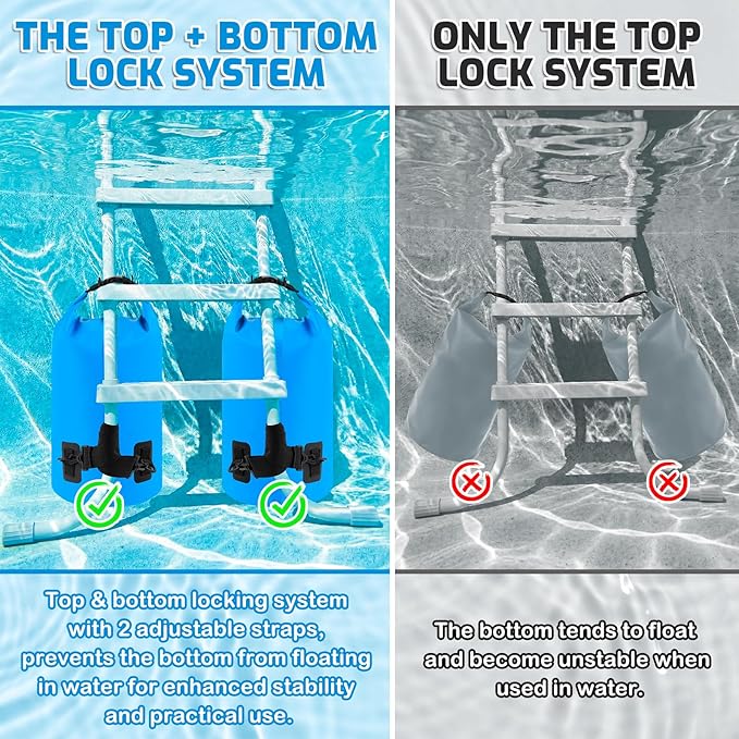 2 Pack Heavy Duty 10L/25LB Pool Ladder Weights, 500D PVC Waterproof Pool Step Sand Bags for Above Ground Swimming Pools Stair, Universal Foldable Pool Stair Weight with Handles