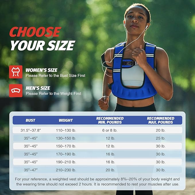 ZELUS Weighted Vest for Women Men, 6/8/12/16/20LB U-Shaped Ergonomic for Even Weight Distribution, Odorless Workout Vest with SGS Certification, Arm Pocket & Back Mesh Pouch for Training & Running