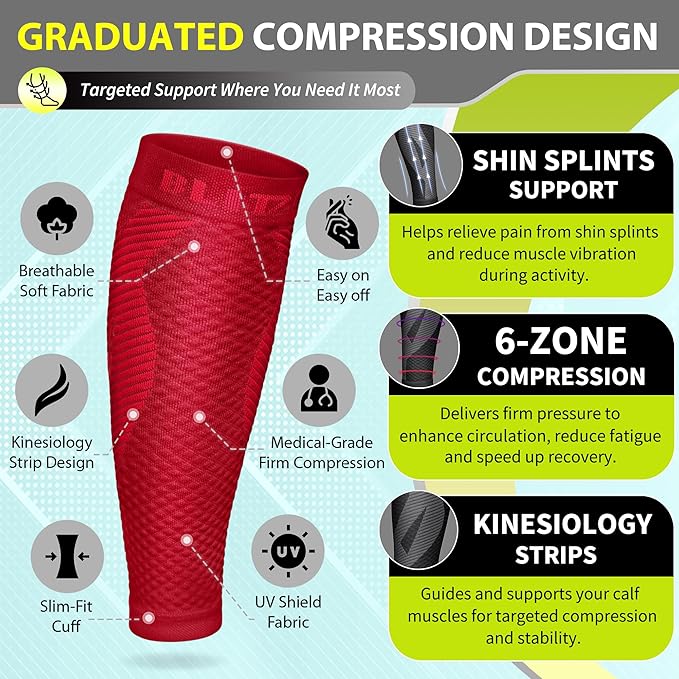 BLITZU Calf Compression Sleeve for Men & Women Footless Compression Socks Support Runners Leg Sleeve Shin Splints Pain Relief