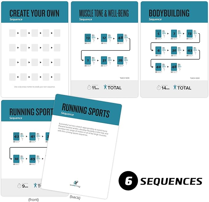 NewMe Fitness Stretching Workout Cards, Instructional Fitness Deck for Women & Men, Beginner Fitness Guide to Training Exercises at Home or Gym