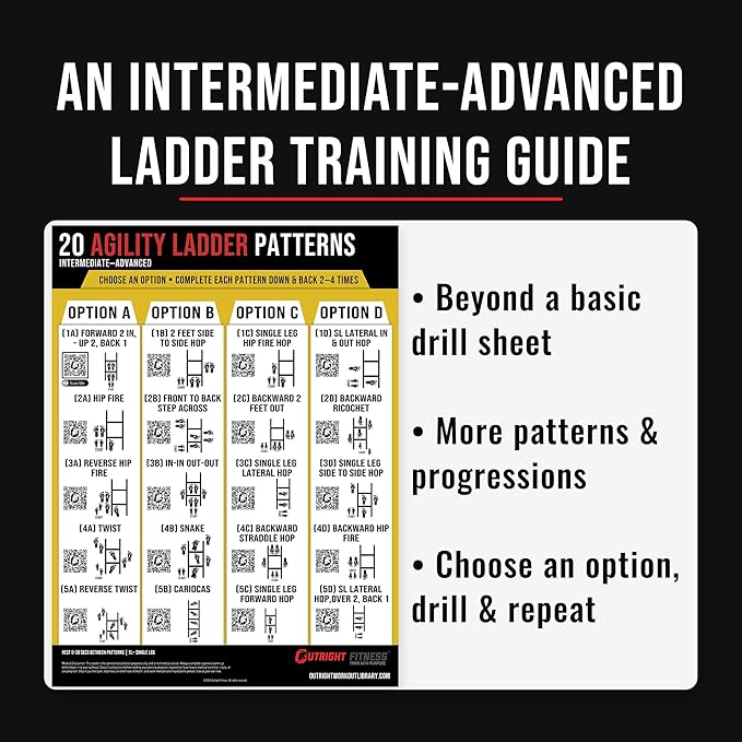 Agility Ladder Drills Poster – 20 Speed & Footwork Training Patterns with QR Video Demos