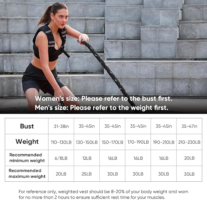Weighted Vest for Men Women, No-Bounce 6LB 8LB 12LB 16LB 20LB 25LB 30LB Weights Vest with Adjustable Buckles & Reflective Stripes | Weight Vest for Walking Running Hiking Workout
