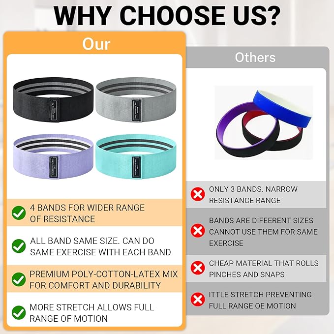 12 PCS Fabric Resistance Bands for Working Out, Booty Bands for Women and Men, Exercise Bands for Legs and Hip,Elastic Stretch Bands for Exercise Yoga Pilates Fitness Home Workout