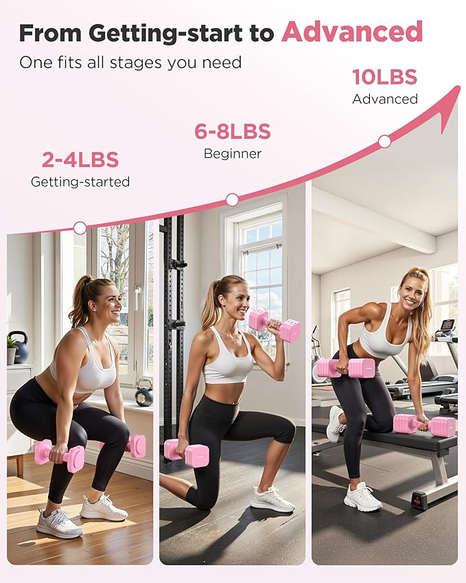FEIERDUN 5-in-1 Adjustable Dumbbell Set of 2, 12LBS/20LBS Hand Weights for Women, Men, 1s-Adjust Dual-Stable Dumbbell Set for Women Home Gym & Outdoor