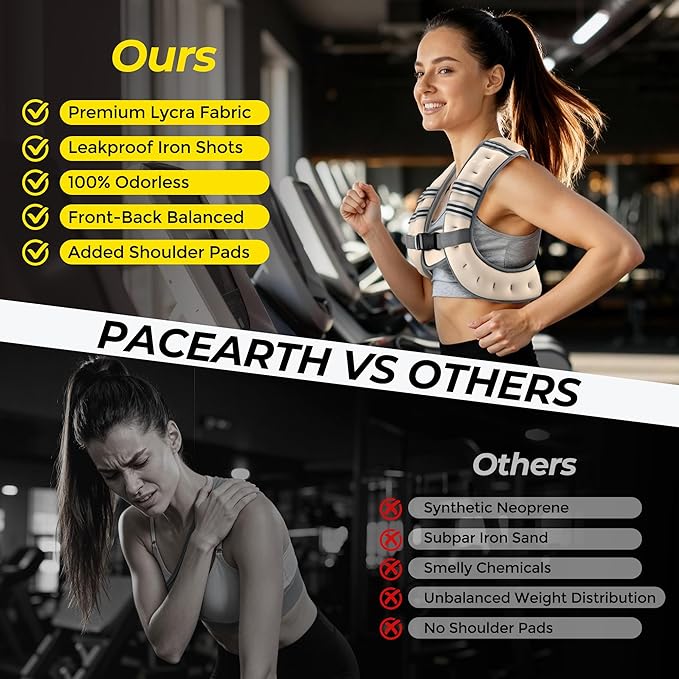 PACEARTH Weighted Vest,6lb/8lb/10lb/12lb/16lb/20lb/25lb/30lb Weight Vest with Reflective Stripe, Body Weight Vests for Women, Men, Weight Loss Workout, Strength Training, Running, Walking, Jogging
