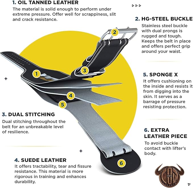 RDX Weight Lifting Belt Gym Exercise Workout, 6 inch Leather Padded Lumbar Back Support Men Women, 10 Adjustable Holes, Powerlifting Bodybuilding Deadlift, Squat Fitness Strength Training Equipment