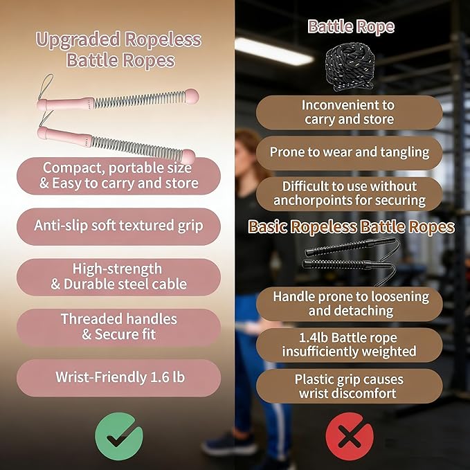 2PCS Weighted Ropeless Battle Ropes for Home Gym, Heavy Duty Arm Exerciser for Strength Training, Portable Battle Rope for Advanced Workouts and Core Muscle Building