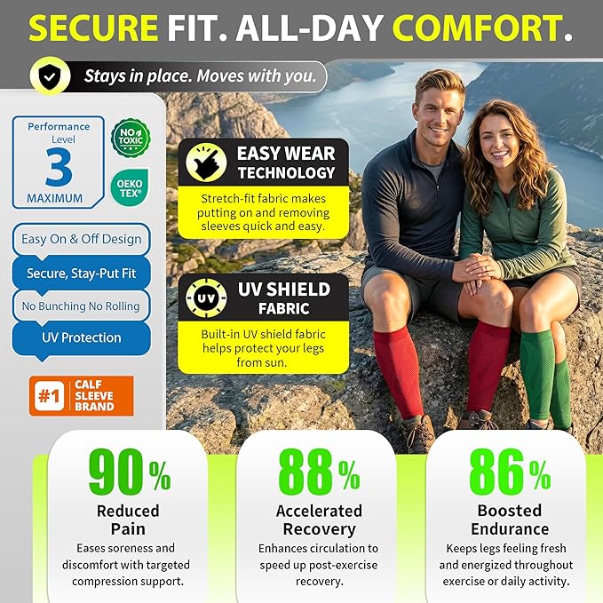 BLITZU Calf Compression Sleeve for Men & Women Footless Compression Socks Support Runners Leg Sleeve Shin Splints Pain Relief