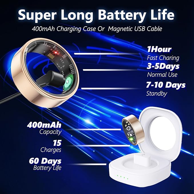 Smart Health Ring for Women Men Fitness Tracker with Heart Rate, Blood Oxygen, Blood Pressure, Sleep Monitoring, Step Counting, IP68 Waterproof for iOS and Android, No APP Fee, Silver 8